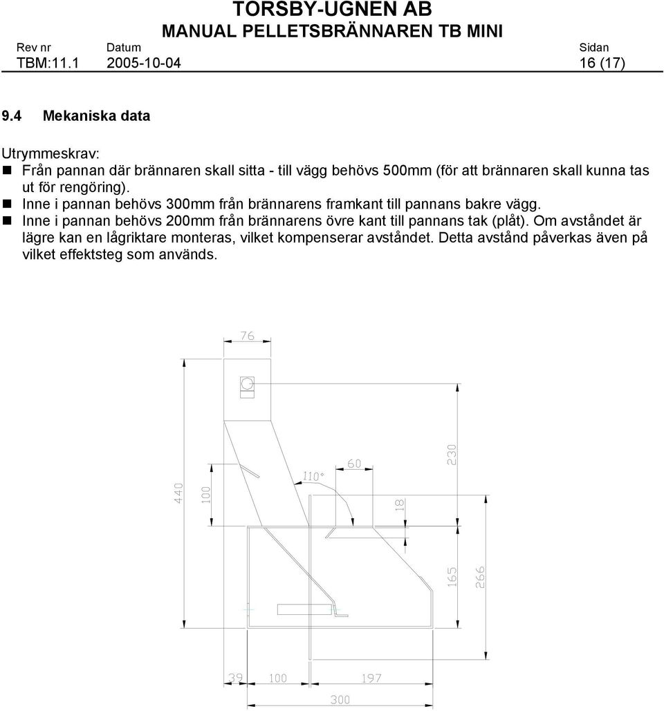 kunna tas ut för rengöring). Inne i pannan behövs 300mm från brännarens framkant till pannans bakre vägg.