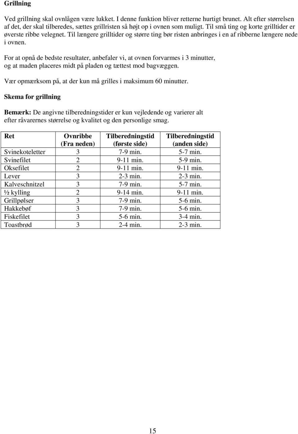 For at opnå de bedste resultater, anbefaler vi, at ovnen forvarmes i 3 minutter, og at maden placeres midt på pladen og tættest mod bagvæggen.