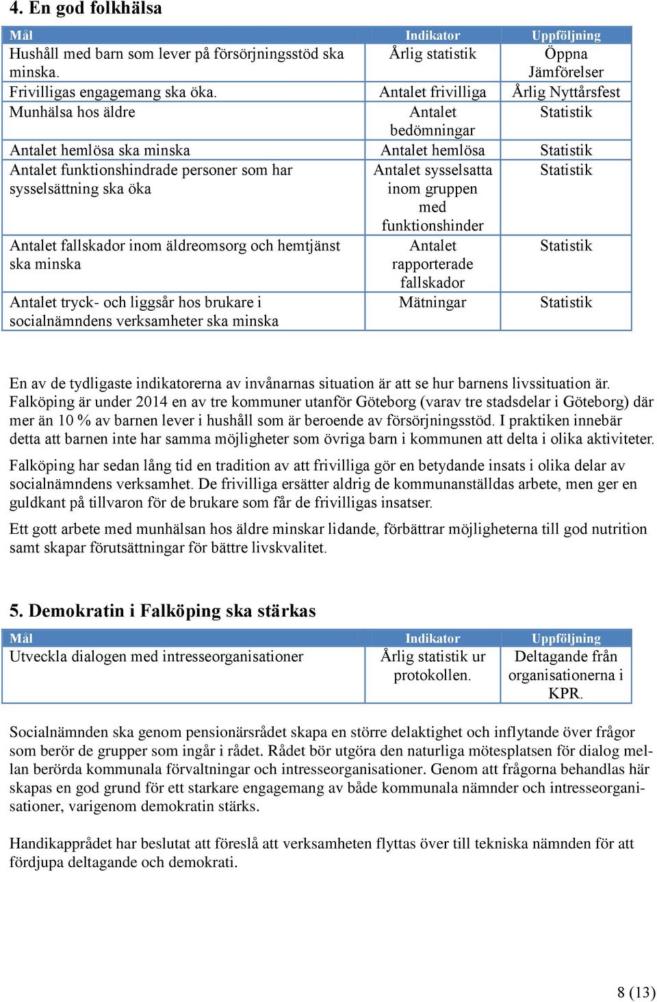 ska öka Antalet sysselsatta inom gruppen med Statistik Antalet fallskador inom äldreomsorg och hemtjänst ska minska Antalet tryck- och liggsår hos brukare i socialnämndens verksamheter ska minska