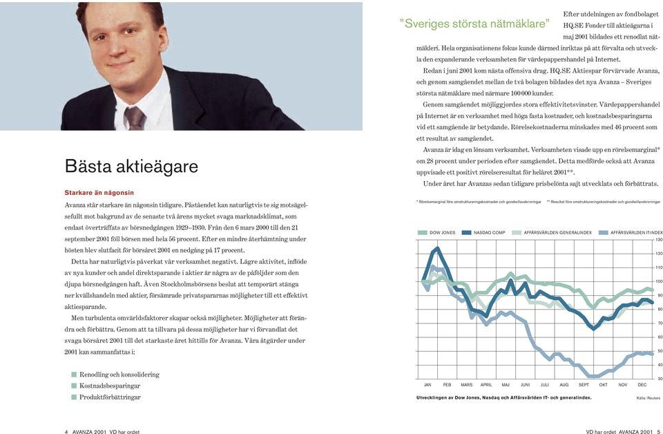 Från den 6 mars 2000 till den 21 september 2001 föll börsen med hela 56 procent. Efter en mindre återhämtning under hösten blev slutfacit för börsåret 2001 en nedgång på 17 procent.