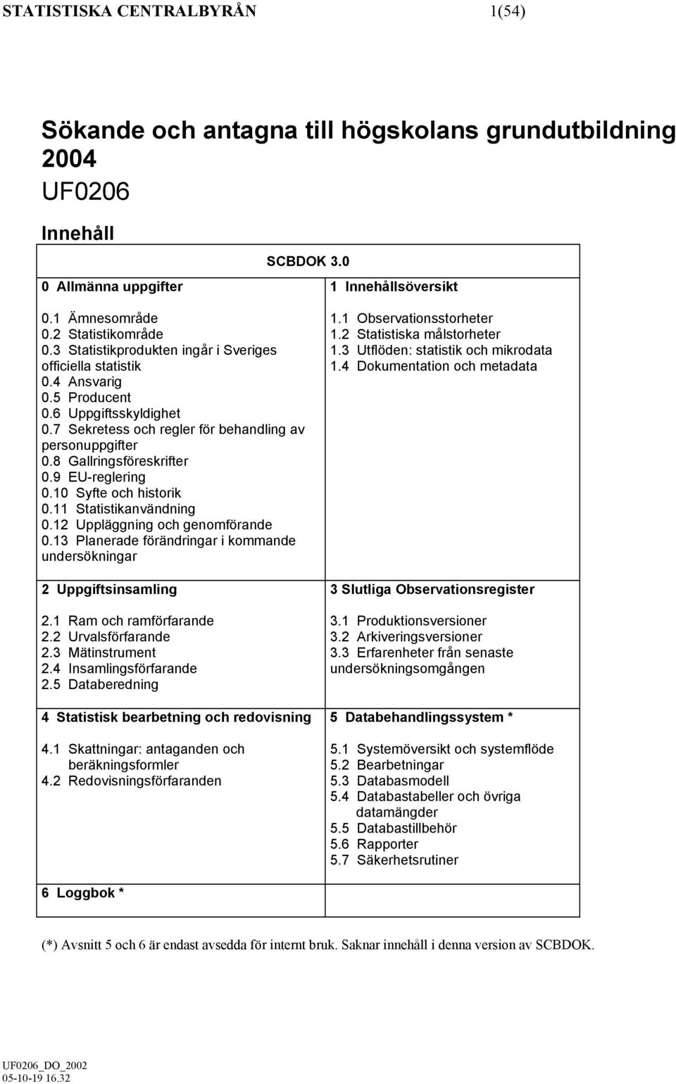 9 EU-reglering 0.10 Syfte och historik 0.11 Statistikanvändning 0.12 Uppläggning och genomförande 0.13 Planerade förändringar i kommande undersökningar 2 Uppgiftsinsamling 2.1 Ram och ramförfarande 2.