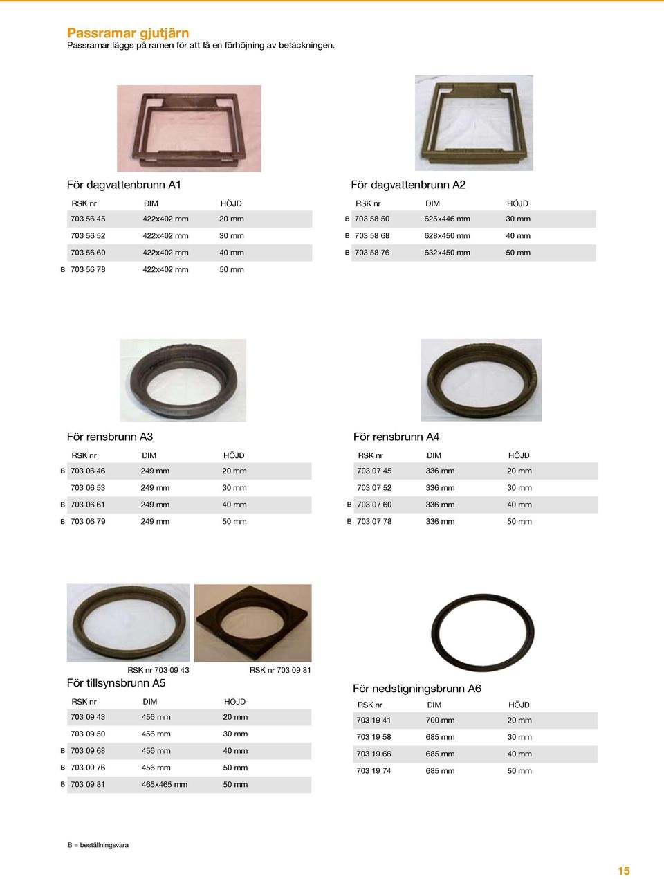 703 58 76 632x450 mm 50 mm 703 56 78 422x402 mm 50 mm För rensbrunn A3 DIM HÖJD 703 06 46 249 mm 20 mm 703 06 53 249 mm 30 mm 703 06 61 249 mm 40 mm 703 06 79 249 mm 50 mm För rensbrunn A4 DIM HÖJD