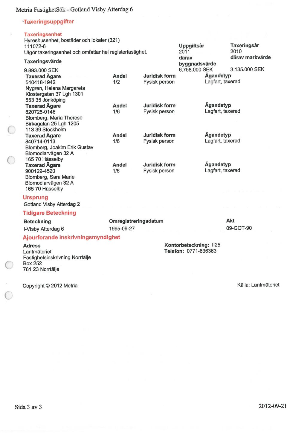 000 SEK Taxerad Ägare Andel Juridisk form Ägandetyp 540418-1 942 1/2 Fysisk person Lagfart, taxerad Nygren, Helena Margareta Klostergatan 37 Lgh 1301 553 35 Jönköping Taxerad Agare Andel Juridisk