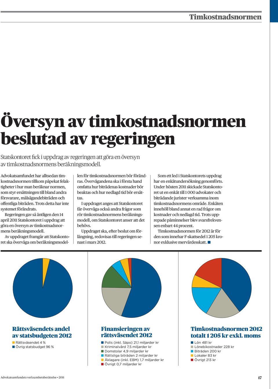 Trots detta har inte systemet förändrats. Regeringen gav så äntligen den 14 april 2011 Statskontoret i uppdrag att göra en översyn av timkostnadsnormens beräkningsmodell.