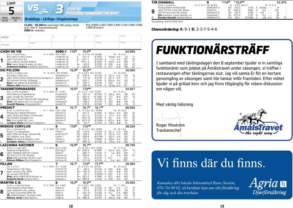 9 : 0-0-0 0, 0 Tot: 9 --0 Tactical Glide e Yankee Glide Midtfjeld P O Mo / - 0 0 0,0 ag - - 9 - Uppf: TM Trav Invest HB, Årjäng Höitomt E Bj / - 0 d 0 g - - - 9 Äg: TM Trav Invest HB, Årjäng