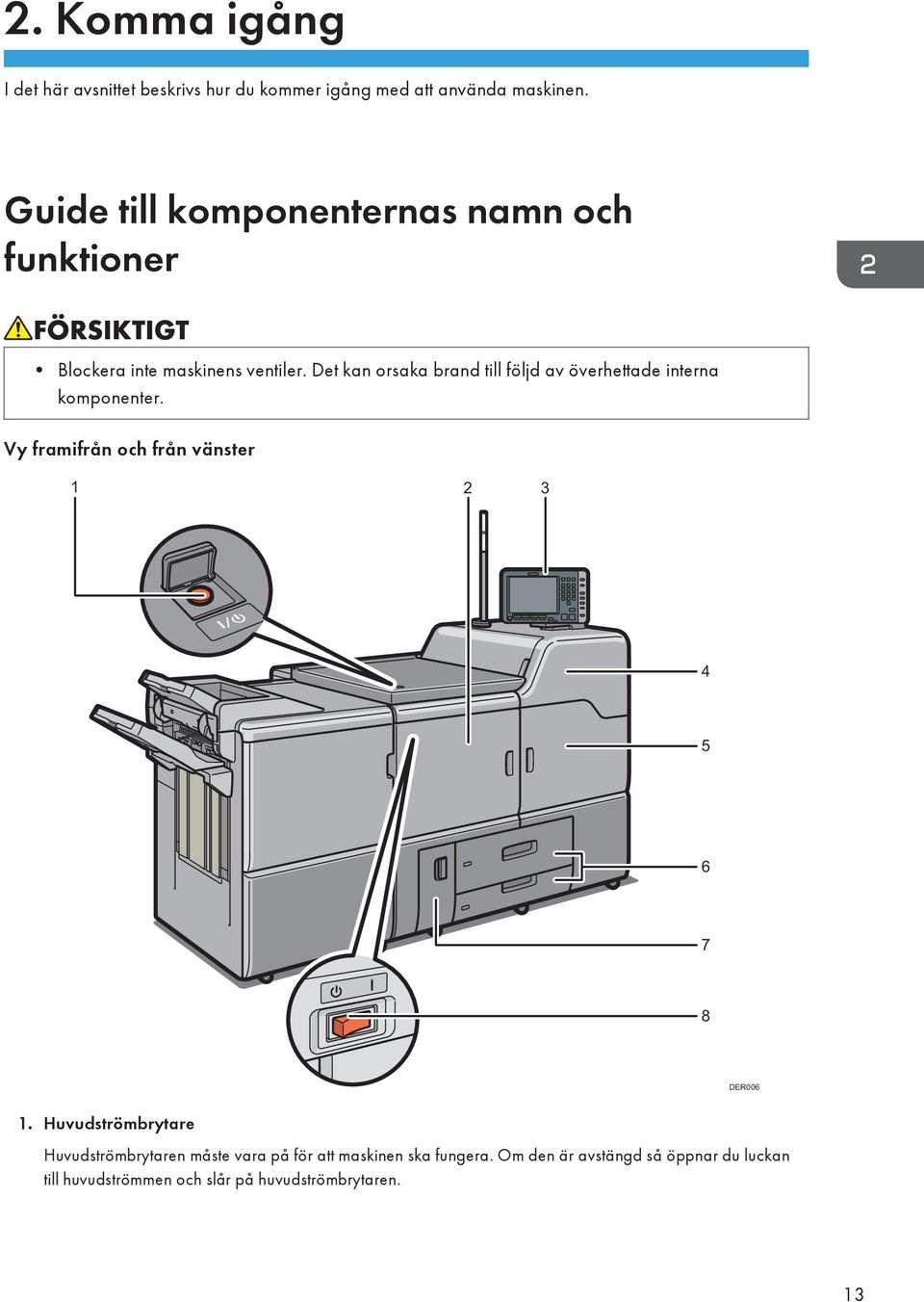 Det kan orsaka brand till följd av överhettade interna komponenter.