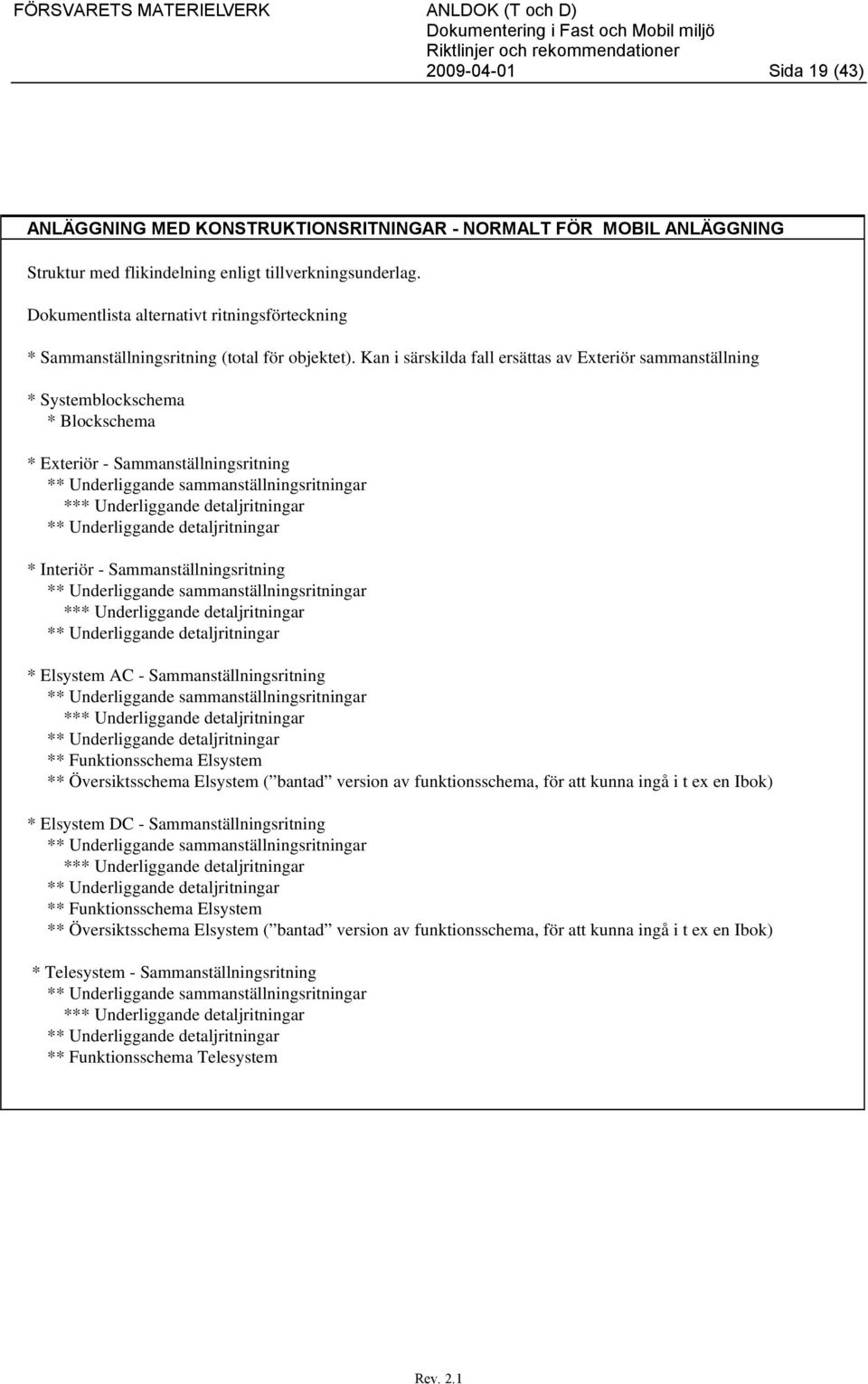 Kan i särskilda fall ersättas av Exteriör sammanställning * Systemblockschema * Blockschema * Exteriör - Sammanställningsritning ** Underliggande sammanställningsritningar *** Underliggande