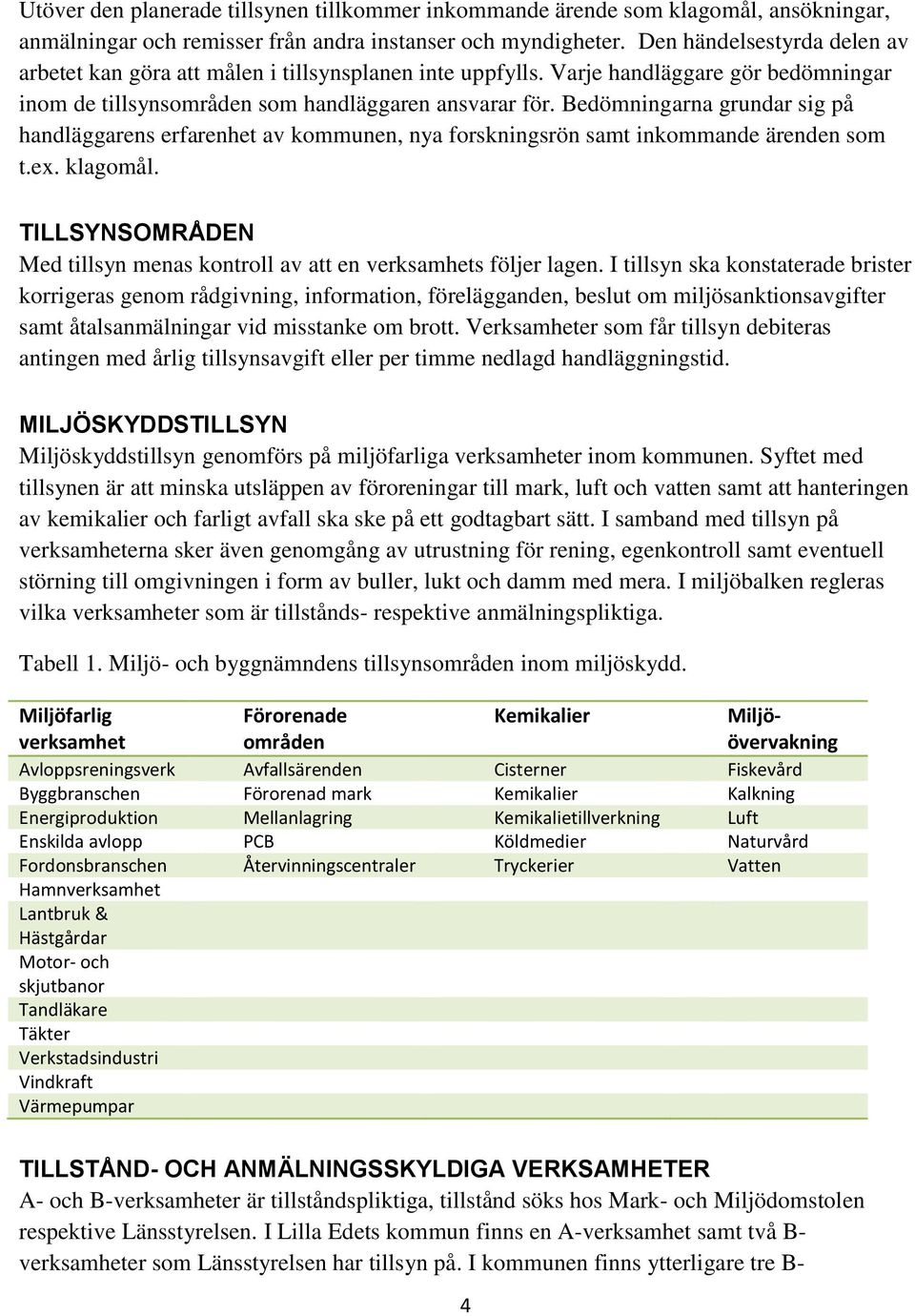 Bedömningarna grundar sig på handläggarens erfarenhet av kommunen, nya forskningsrön samt inkommande ärenden som t.ex. klagomål.