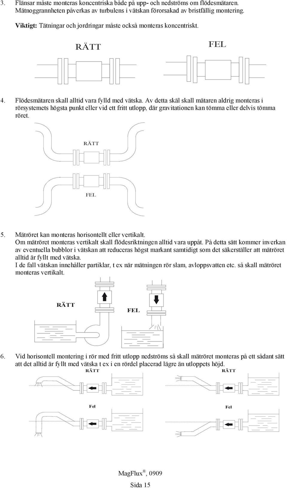 Av detta skäl skall mätaren aldrig monteras i rörsystemets högsta punkt eller vid ett fritt utlopp, där gravitationen kan tömma eller delvis tömma röret. RÄTT FEL 5.