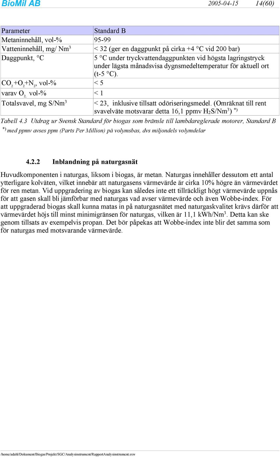 CO 2 +O 2 +N 2, vol % < 5 varav O 2, vol % < 1 Totalsvavel, mg S/Nm 3 < 23, inklusive tillsatt odöriseringsmedel. (Omräknat till rent svavelväte motsvarar detta 16,1 ppmv H2S/Nm 3 ) *) Tabell 4.