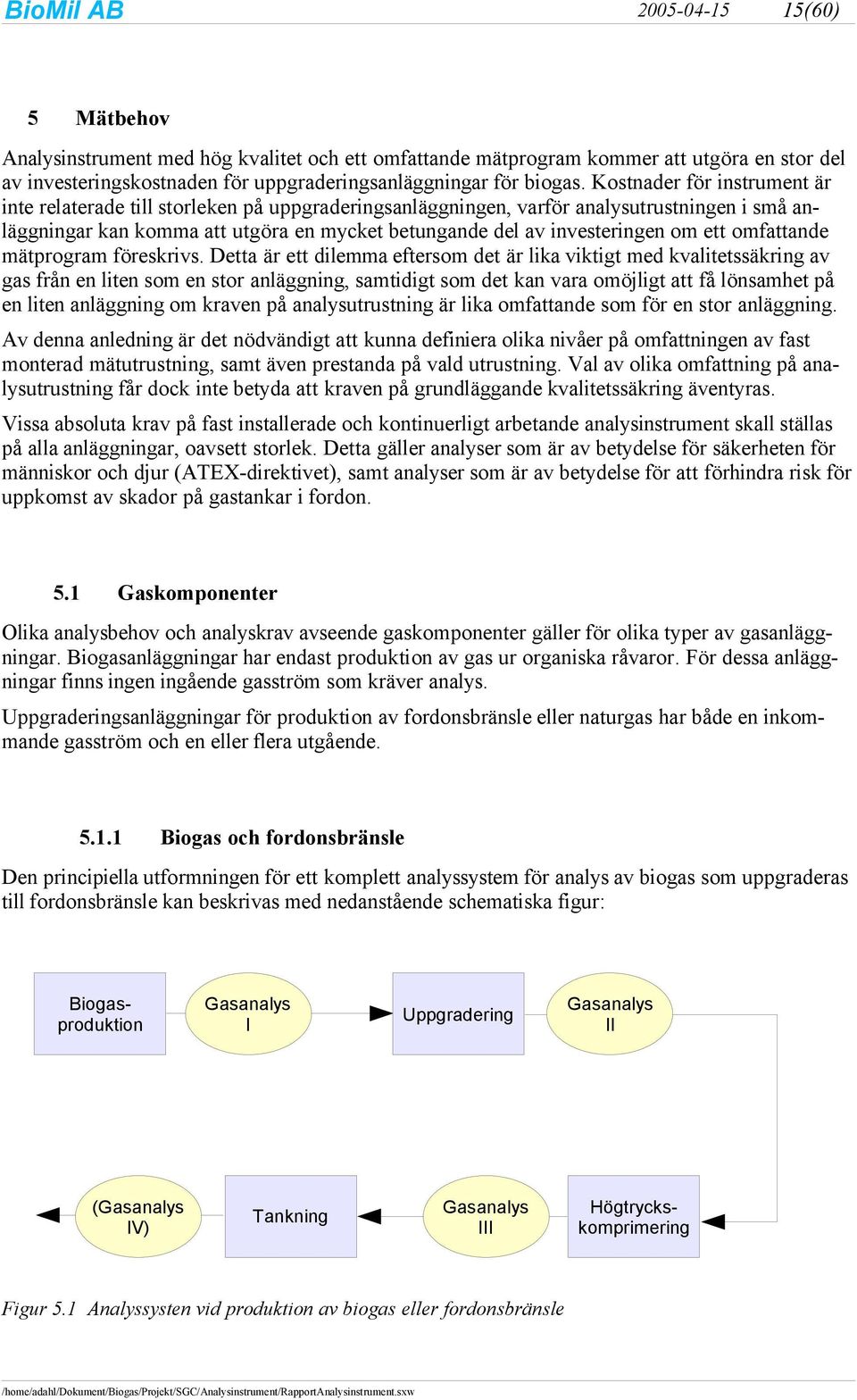 ett omfattande mätprogram föreskrivs.