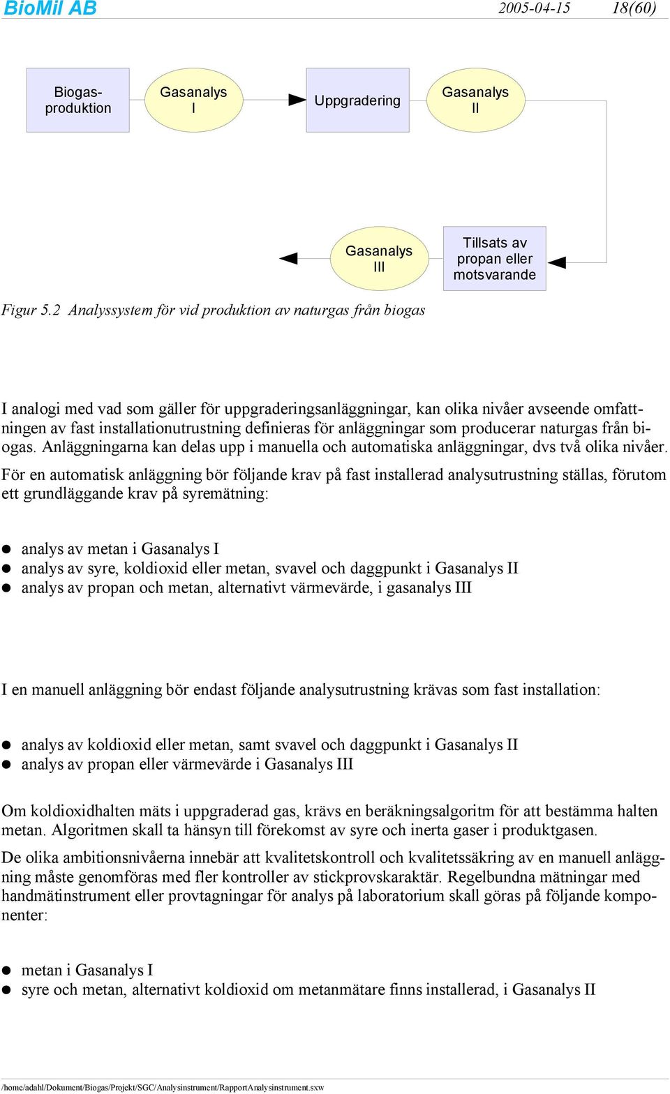 för anläggningar som producerar naturgas från biogas. Anläggningarna kan delas upp i manuella och automatiska anläggningar, dvs två olika nivåer.