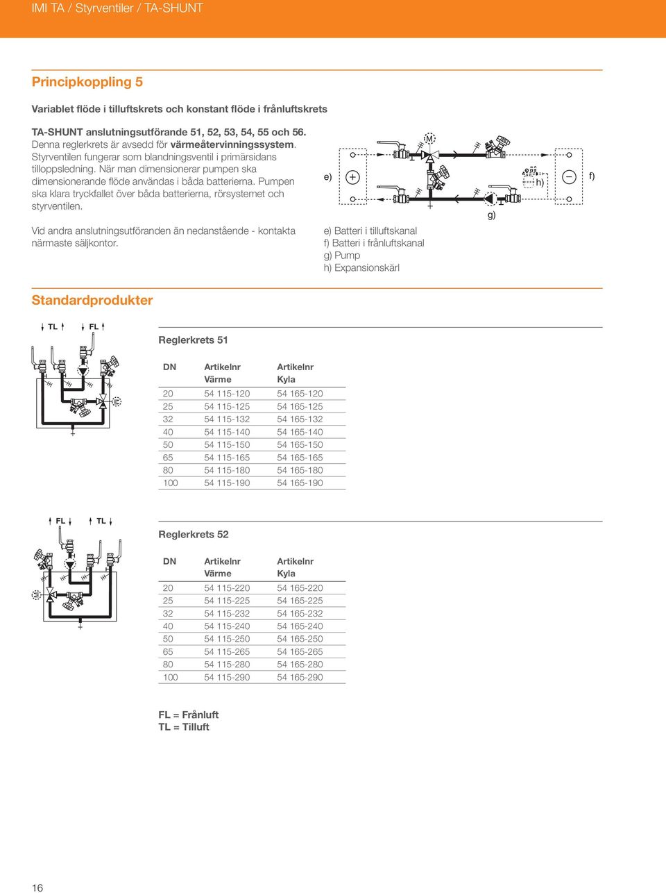 När man dimensionerar pumpen ska dimensionerande fl öde användas i båda batterierna. umpen ska klara tryckfallet över båda batterierna, rörsystemet och styrventilen.