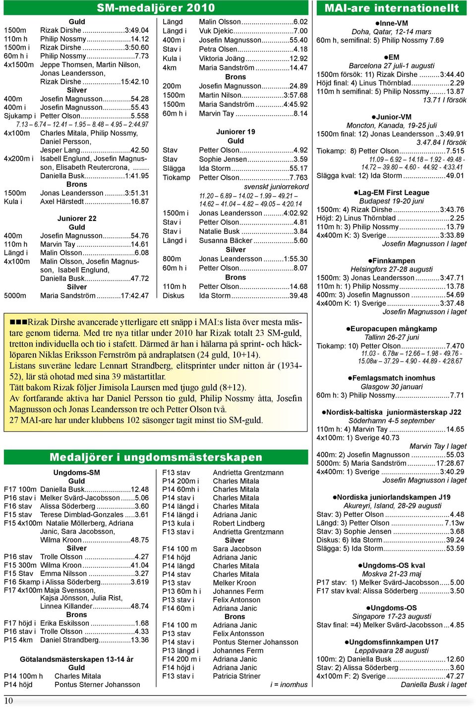 97 4x100m Charles Mitala, Philip Nossmy, Daniel Persson, Jesper Lang...42.50 4x200m i Isabell Englund, Josefin Magnusson, Elisabeth Reutercrona,... Daniella Busk...1:41.