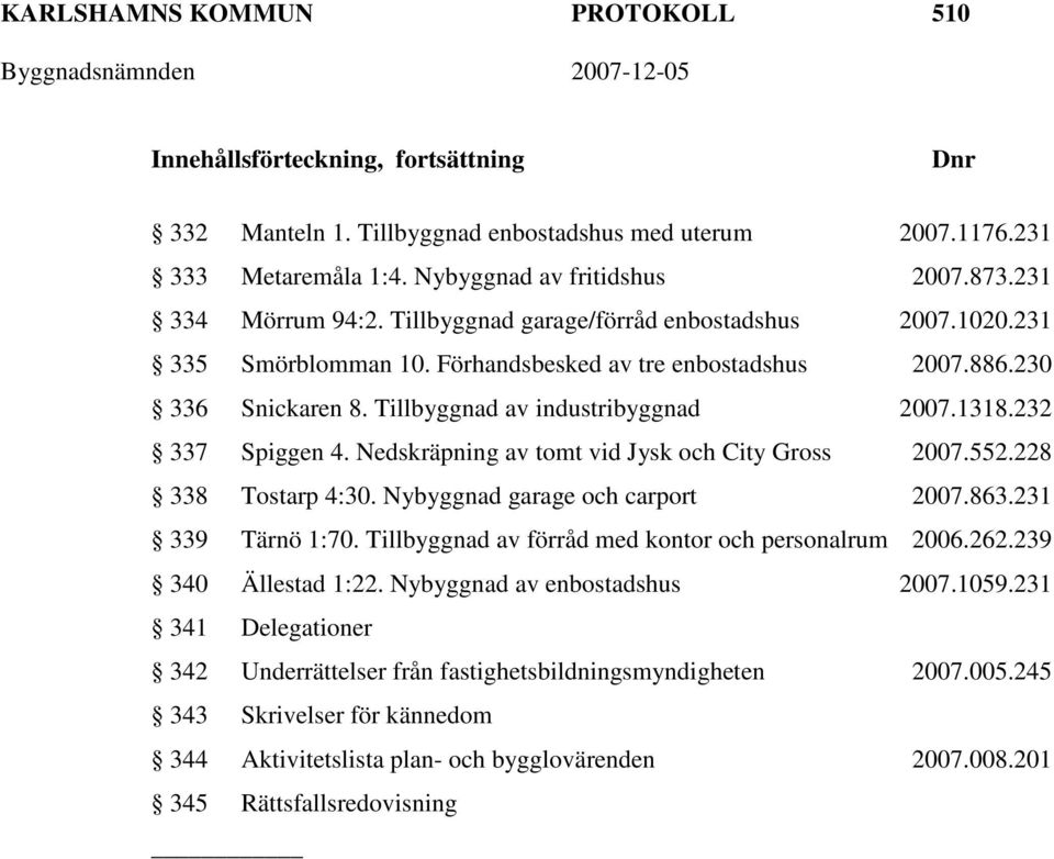 232 337 Spiggen 4. Nedskräpning av tomt vid Jysk och City Gross 2007.552.228 338 Tostarp 4:30. Nybyggnad garage och carport 2007.863.231 339 Tärnö 1:70.