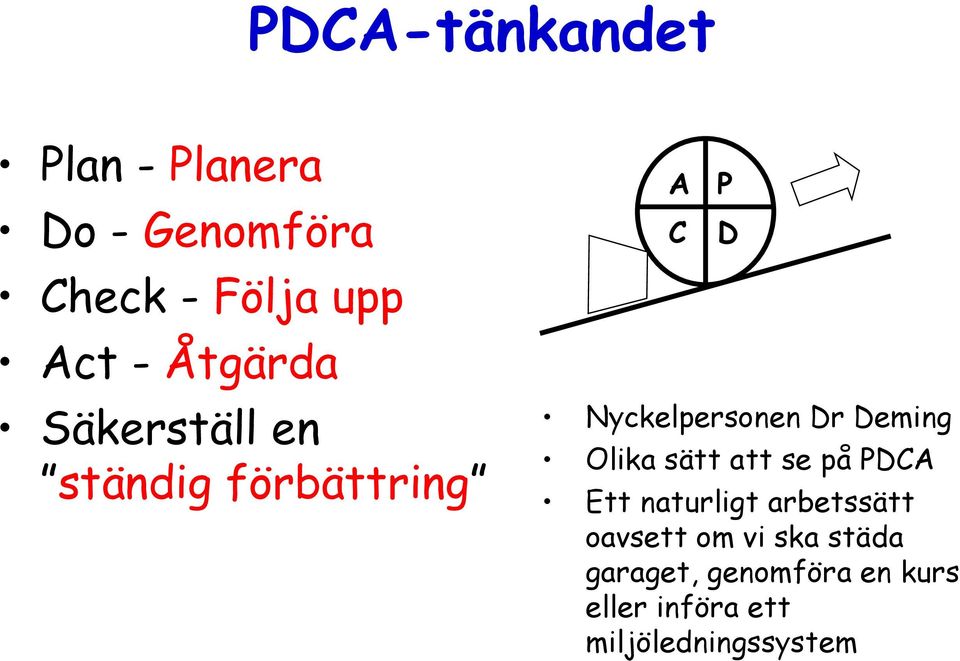 Deming Olika sätt att se på PDCA Ett naturligt arbetssätt oavsett om