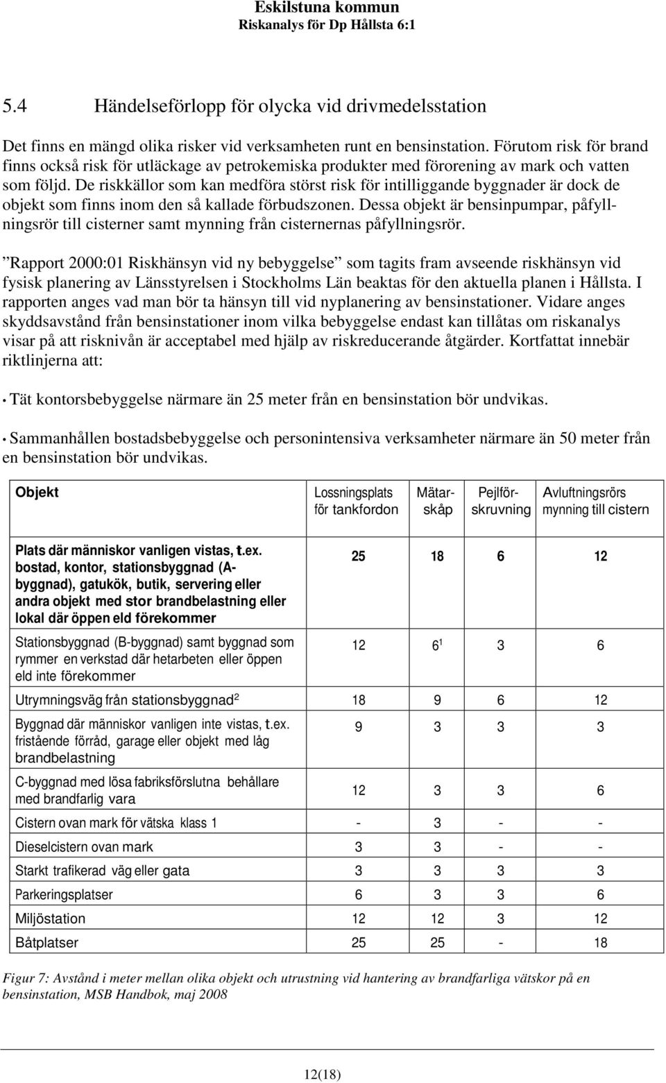 De riskkällor som kan medföra störst risk för intilliggande byggnader är dock de objekt som finns inom den så kallade förbudszonen.