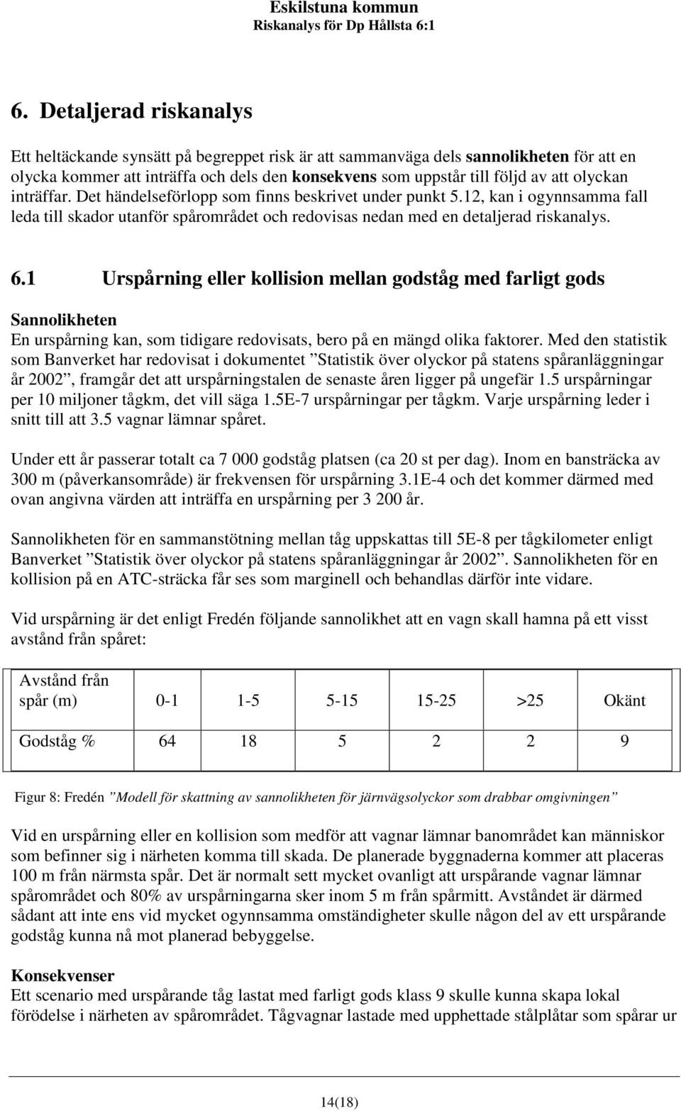 1 Urspårning eller kollision mellan godståg med farligt gods Sannolikheten En urspårning kan, som tidigare redovisats, bero på en mängd olika faktorer.