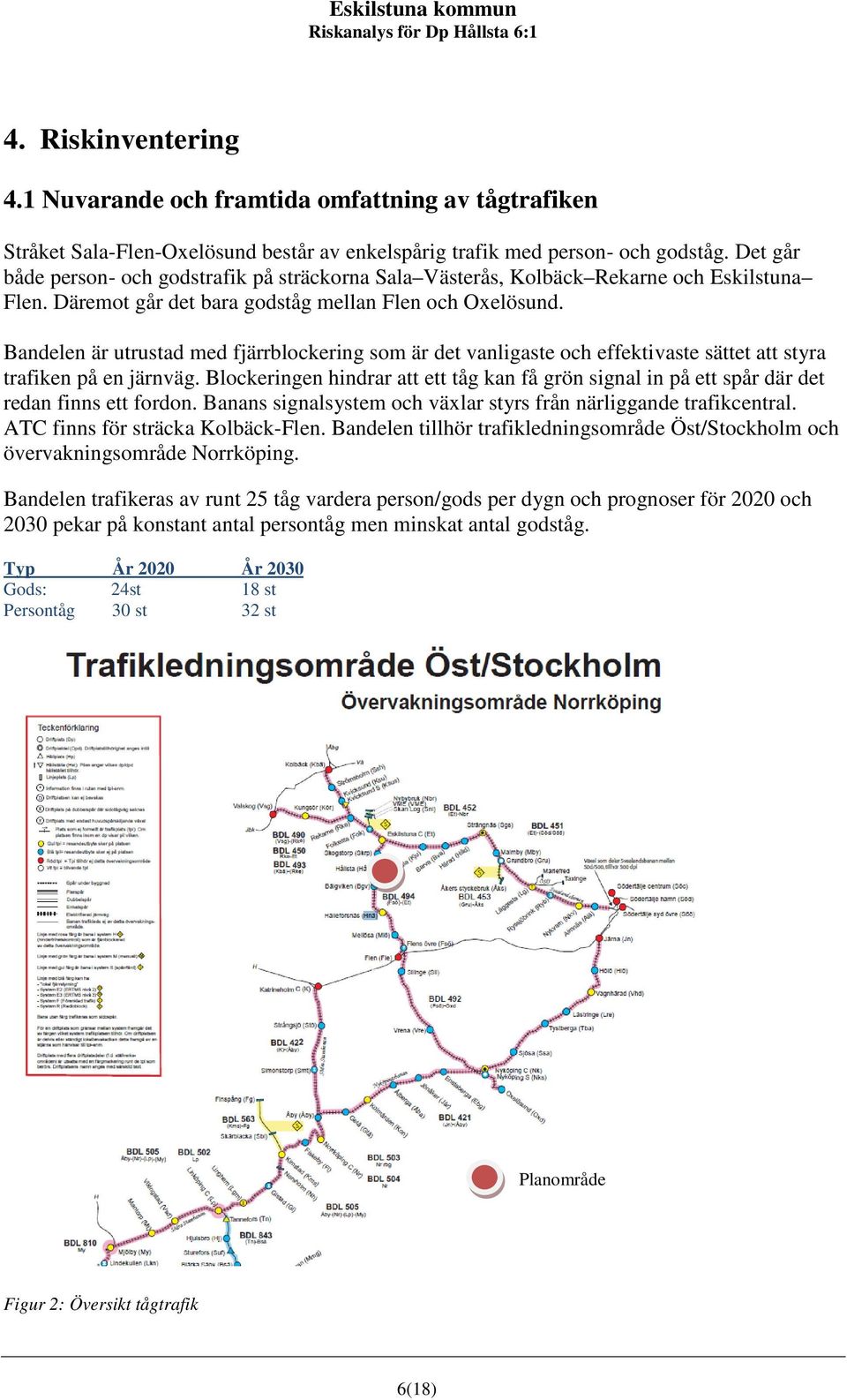 Bandelen är utrustad med fjärrblockering som är det vanligaste och effektivaste sättet att styra trafiken på en järnväg.