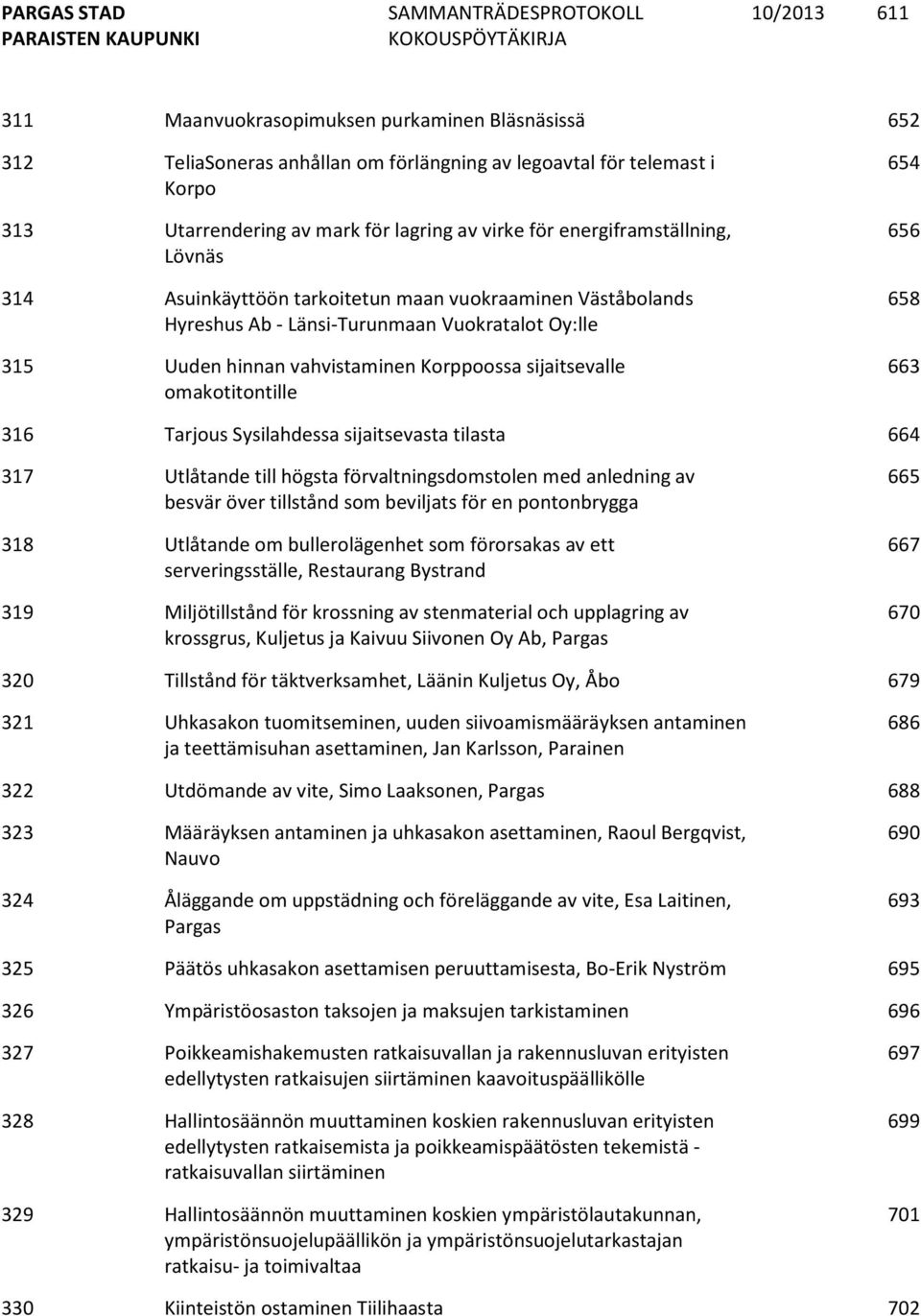 omakotitontille 654 656 658 663 316 Tarjous Sysilahdessa sijaitsevasta tilasta 664 317 Utlåtande till högsta förvaltningsdomstolen med anledning av besvär över tillstånd som beviljats för en