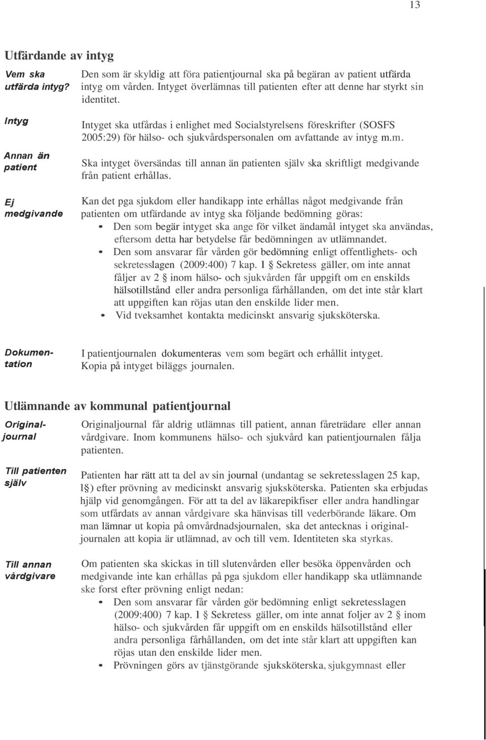 Intyg Annan än patient Ej medgivande Intyget ska utfårdas i enlighet med Socialstyrelsens föreskrifter (SOSFS 2005:29) för hälso- och sjukvårdspersonalen om avfattande av intyg m.m. Ska intyget översändas till annan än patienten själv ska skriftligt medgivande från patient erhållas.