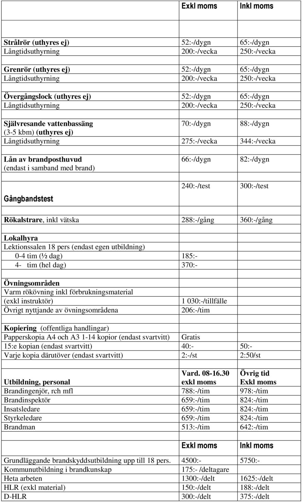 (endast i samband med brand) Gångbandstest 66:-/dygn 240:-/test 82:-/dygn 300:-/test Rökalstrare, inkl vätska 288:-/gång 360:-/gång Lokalhyra Lektionssalen 18 pers (endast egen utbildning) 0-4 tim (½