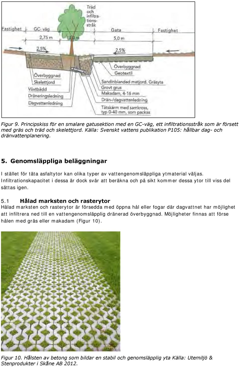 Infiltrationskapacitet i dessa är dock svår att beräkna och på sikt kommer dessa ytor till viss del sättas igen. 5.