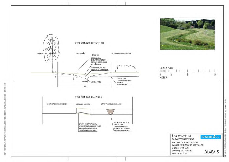 0----------l ANSLUTANDE AVRINNINGSSTRÅK I FORM AV MAKADAMDIKE SKALA 1:100 11111111111 I I I 0 1 2 METER 5 10 AVSKÄRMNINGSDIKE PROFIL ÖPPET FÖRDRÖJNINGSMAGASIN KORSANDE GÅNGSTIG ÖPPET