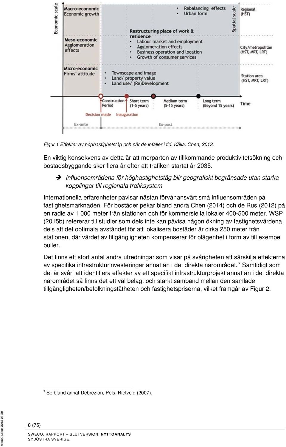 Influensområdena för höghastighetståg blir geografiskt begränsade utan starka kopplingar till regionala trafiksystem Internationella erfarenheter påvisar nästan förvånansvärt små influensområden på