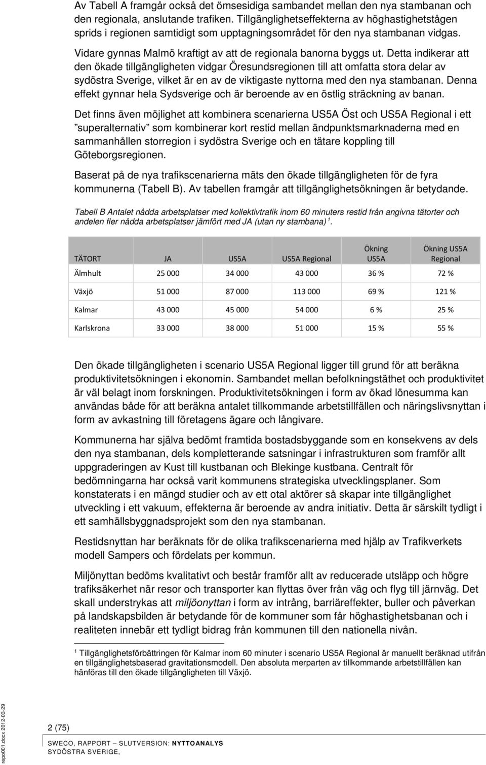 Detta indikerar att den ökade tillgängligheten vidgar Öresundsregionen till att omfatta stora delar av sydöstra Sverige, vilket är en av de viktigaste nyttorna med den nya stambanan.