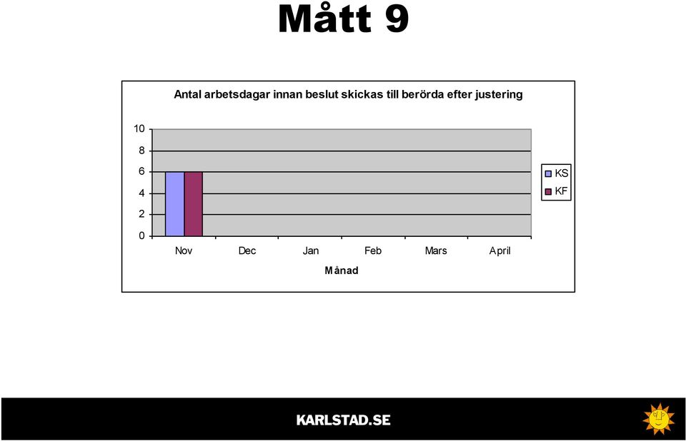 till berörda efter