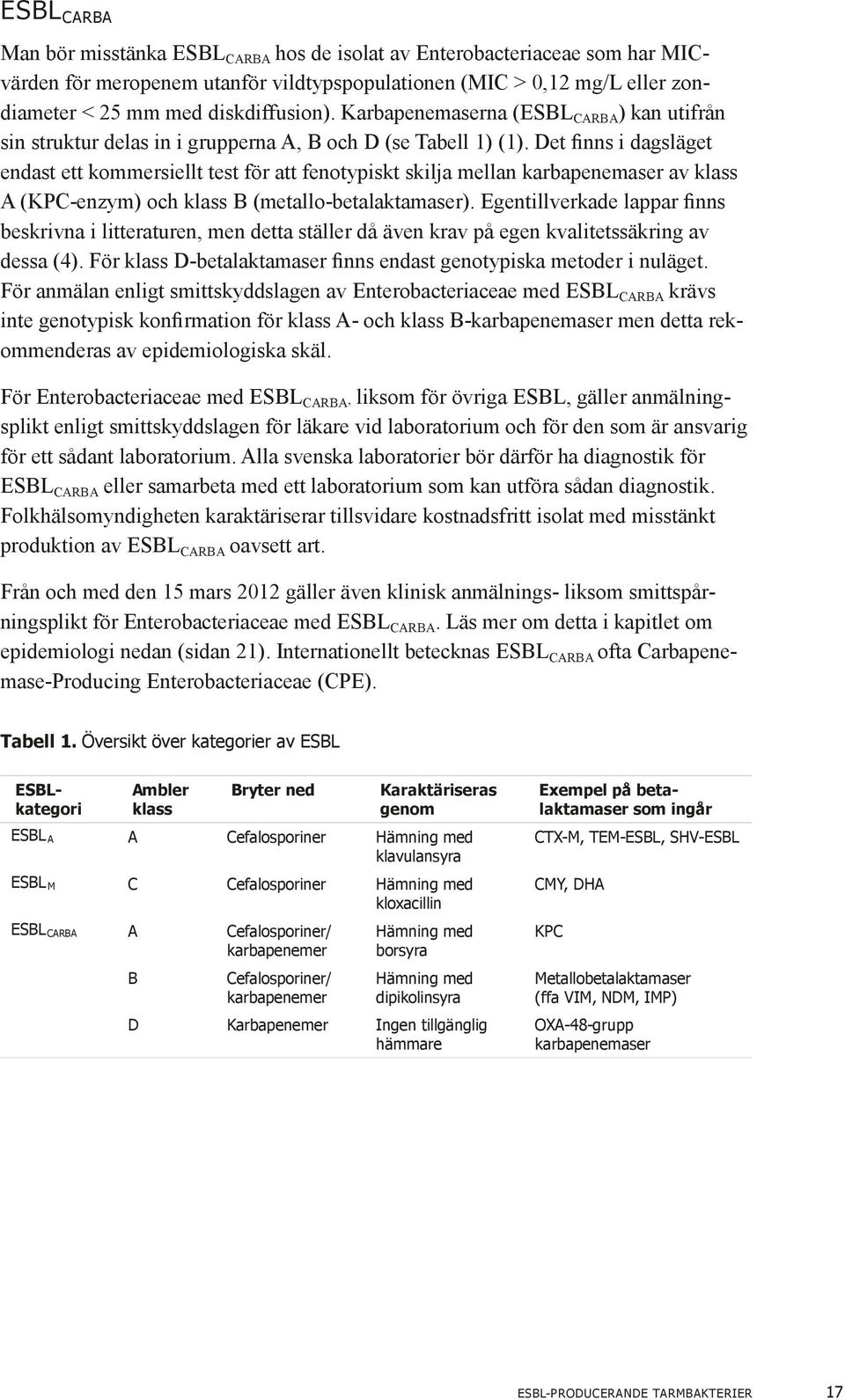 Det finns i dagsläget endast ett kommersiellt test för att fenotypiskt skilja mellan karbapenemaser av klass A (KPC-enzym) och klass B (metallo-betalaktamaser).