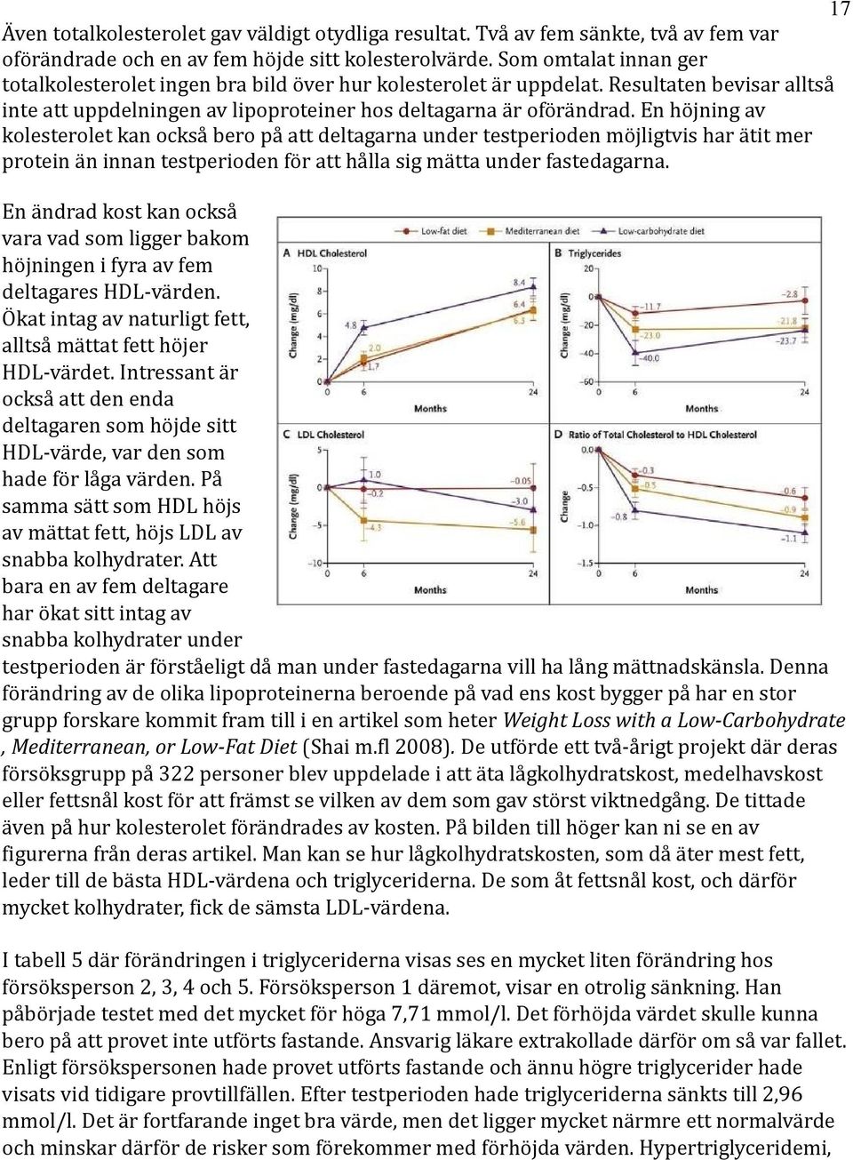 En höjning av kolesterolet kan också bero på att deltagarna under testperioden möjligtvis har ätit mer protein än innan testperioden för att hålla sig mätta under fastedagarna.