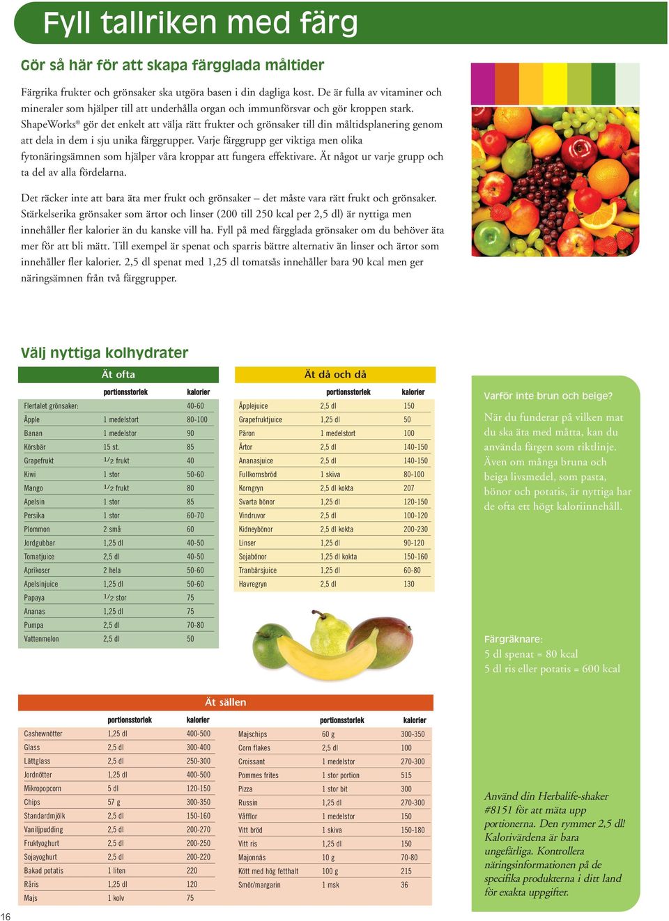 ShapeWorks gör det enkelt att välja rätt frukter och grönsaker till din måltidsplanering genom att dela in dem i sju unika färggrupper.