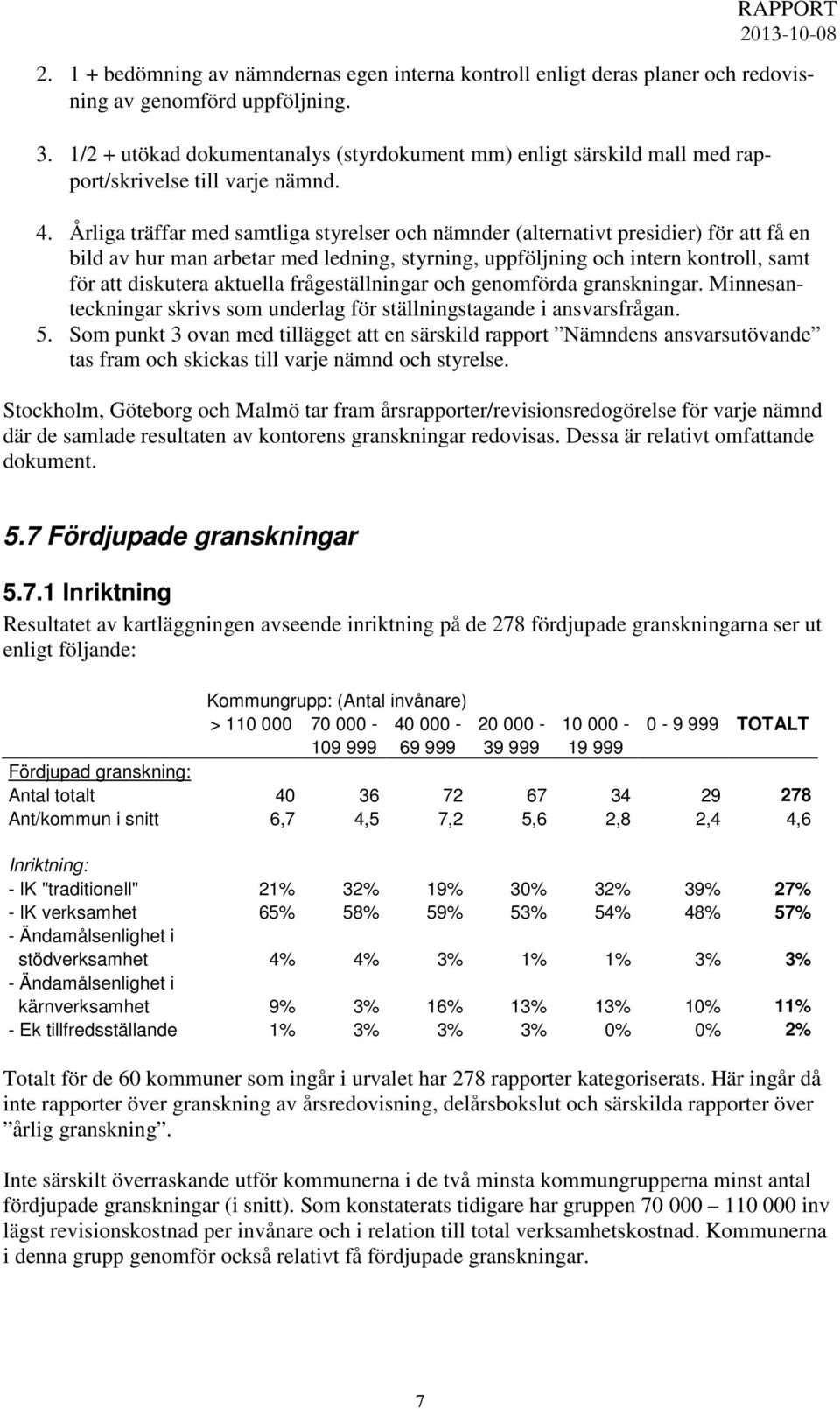 Årliga träffar med samtliga styrelser och nämnder (alternativt presidier) för att få en bild av hur man arbetar med ledning, styrning, uppföljning och intern kontroll, samt för att diskutera aktuella