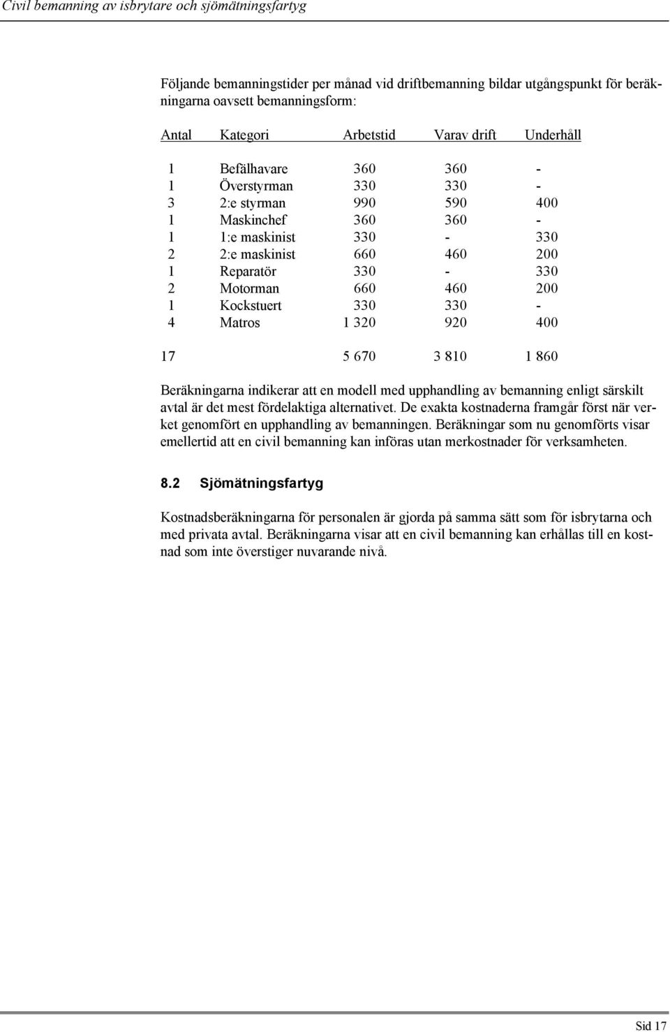 670 3 810 1 860 Beräkningarna indikerar att en modell med upphandling av bemanning enligt särskilt avtal är det mest fördelaktiga alternativet.