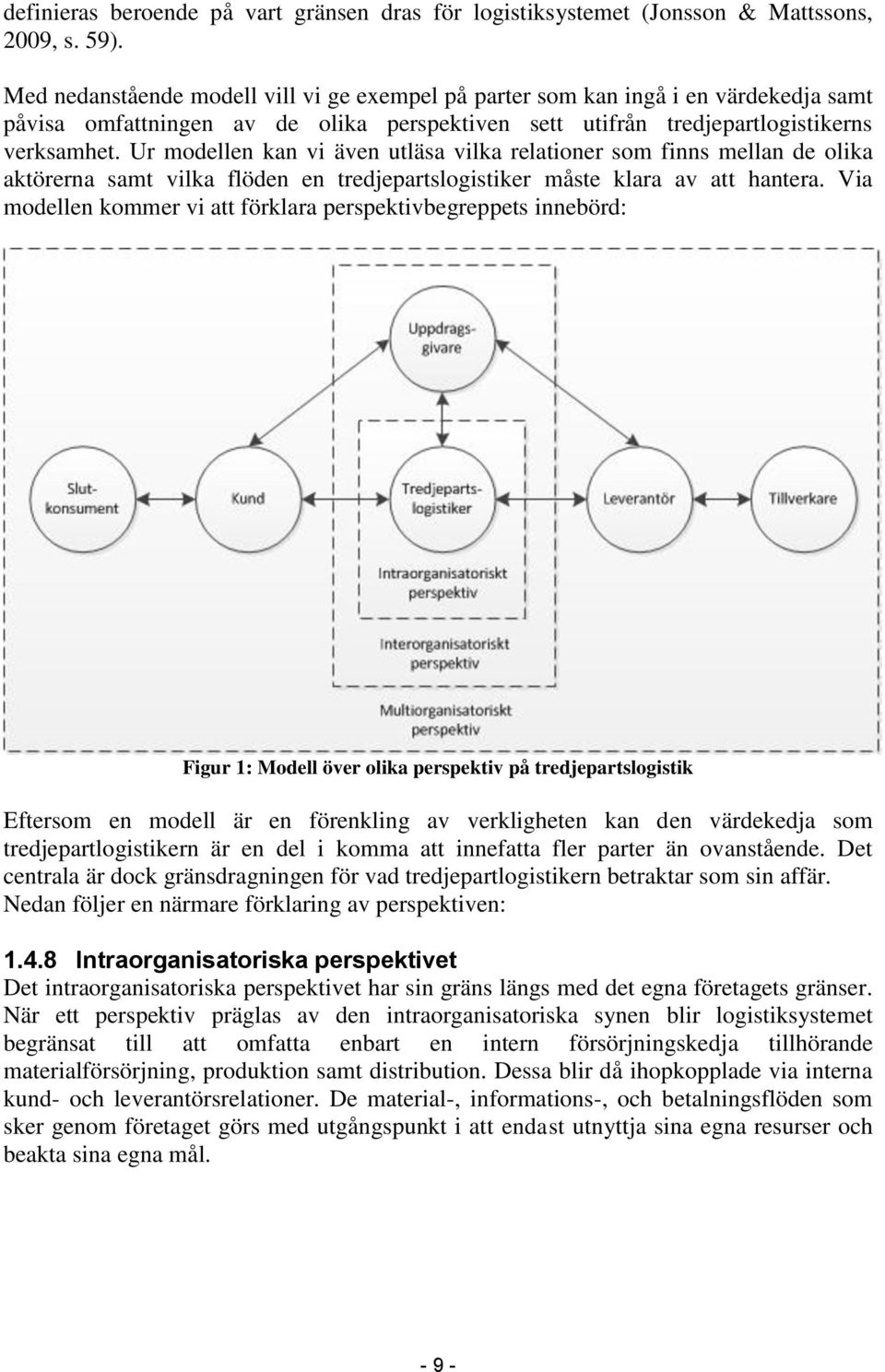 Ur modellen kan vi även utläsa vilka relationer som finns mellan de olika aktörerna samt vilka flöden en tredjepartslogistiker måste klara av att hantera.