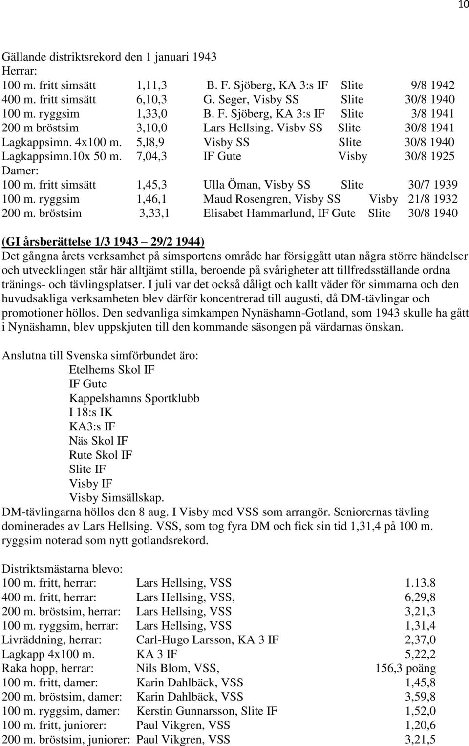 7,04,3 IF Gute Visby 30/8 1925 100 m. fritt simsätt 1,45,3 Ulla Öman, Visby SS Slite 30/7 1939 100 m. ryggsim 1,46,1 Maud Rosengren, Visby SS Visby 21/8 1932 200 m.