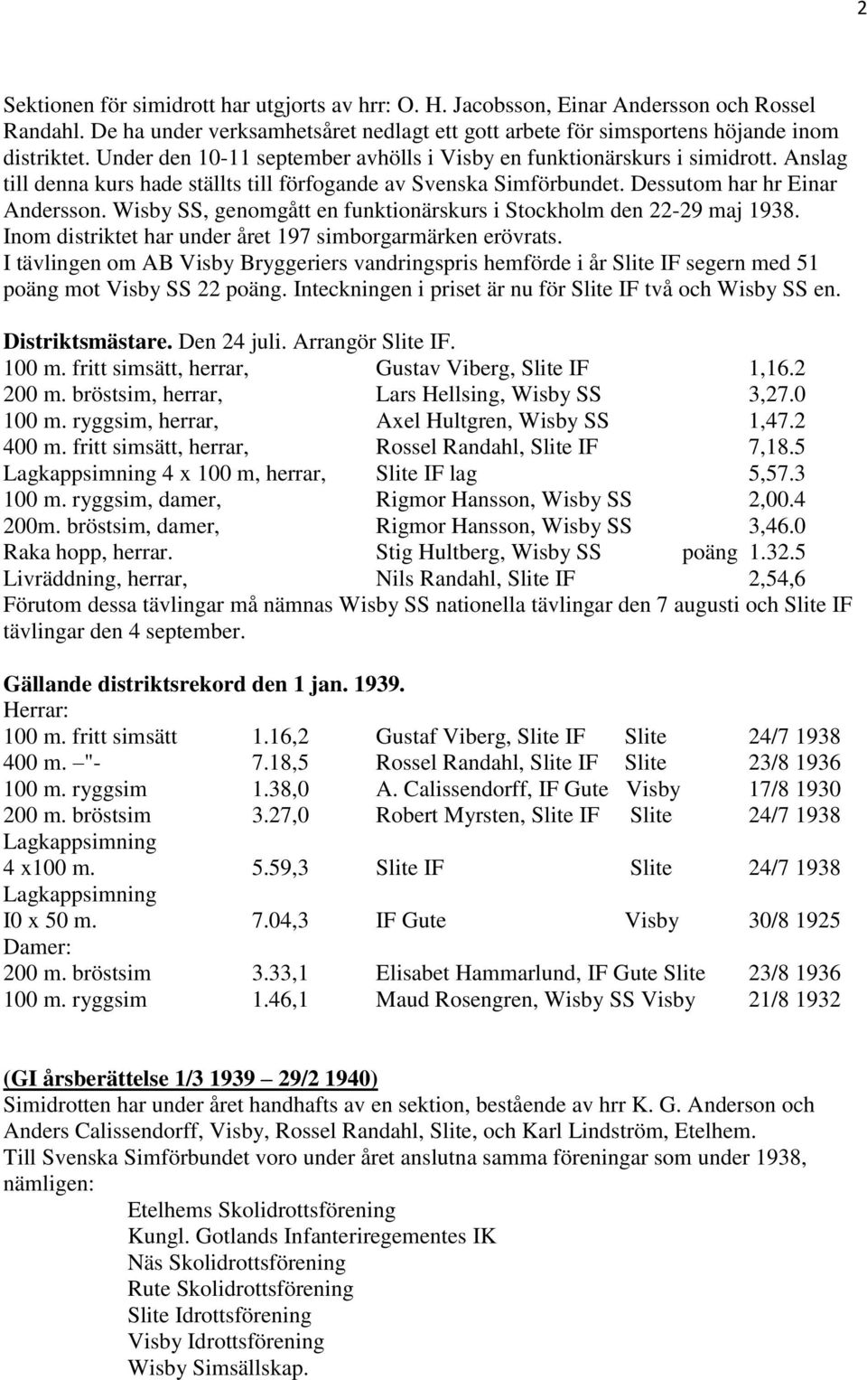 Wisby SS, genomgått en funktionärskurs i Stockholm den 22-29 maj 1938. Inom distriktet har under året 197 simborgarmärken erövrats.