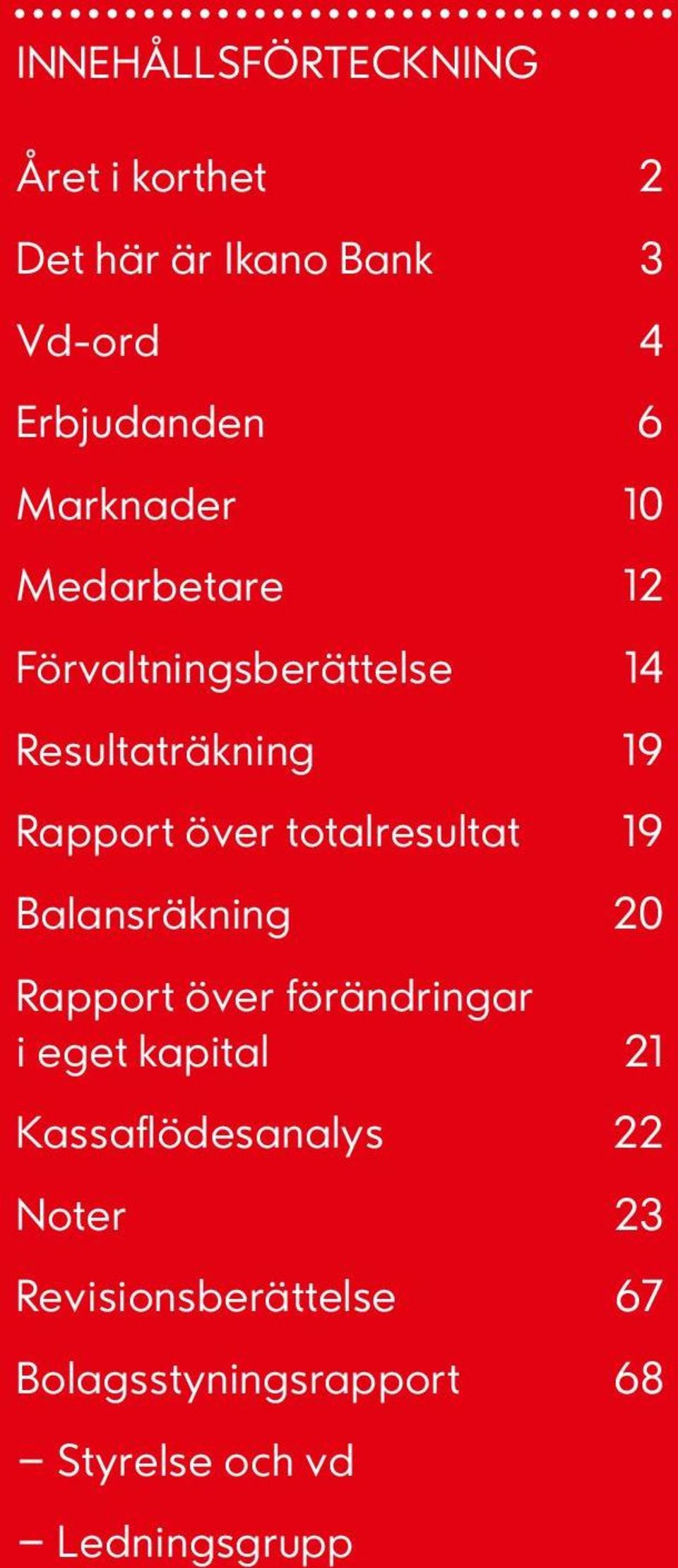 Balansräkning 20 Rapport över förändringar i eget kapital 21 Kassaflödesanalys 22 Noter 23