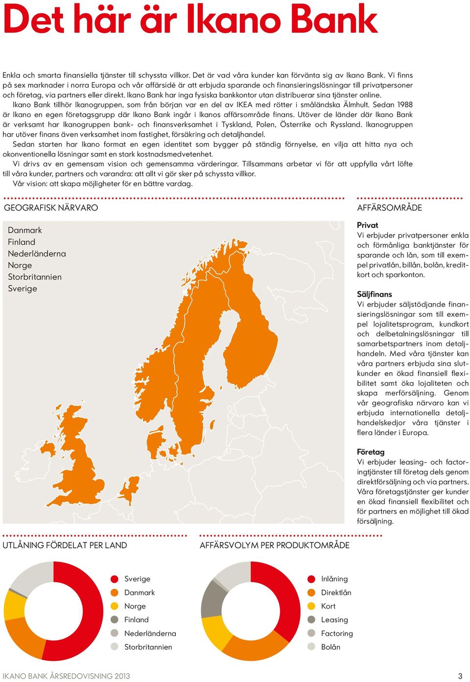 Ikano Bank har inga fysiska bankkontor utan distribuerar sina tjänster online. Ikano Bank tillhör Ikanogruppen, som från början var en del av IKEA med rötter i småländska Älmhult.