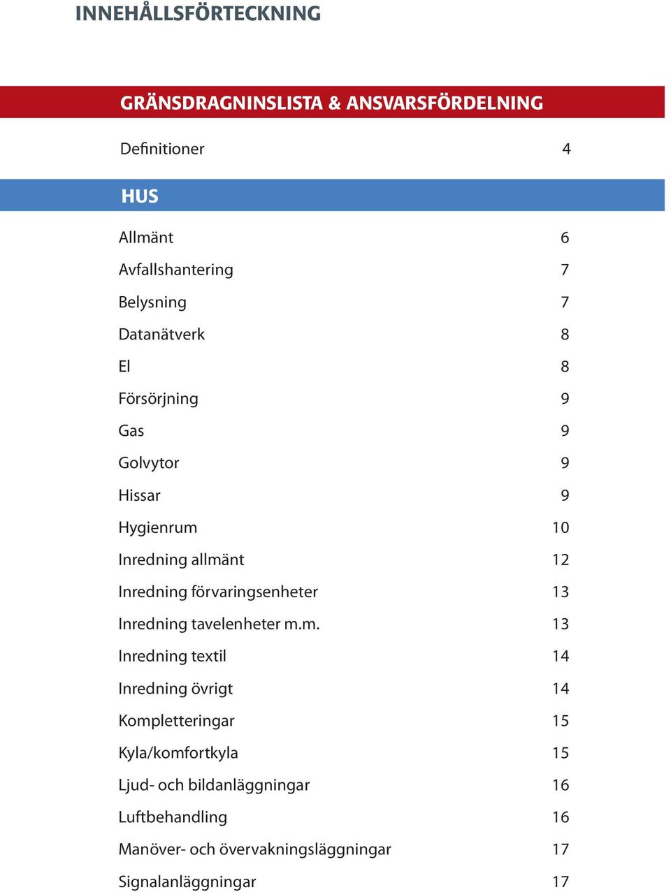 förvaringsenheter 13 Inredning tavelenheter m.