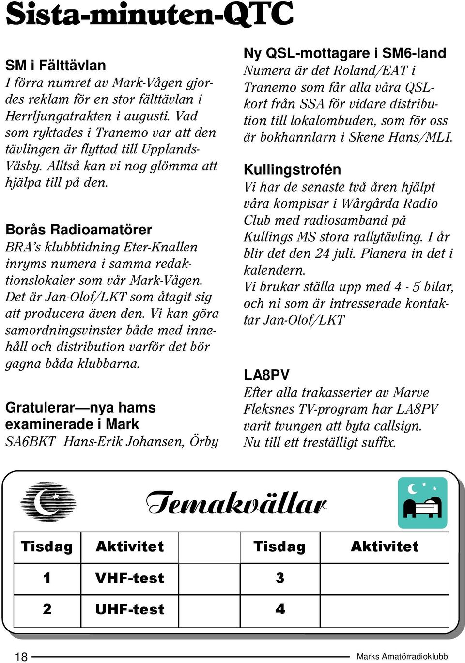 Borås Radioamatörer BRAÊs klubbtidning Eter-Knallen inryms numera i samma redaktionslokaler som vår Mark-Vågen. Det är Jan-Olof/LKT som åtagit sig att producera även den.