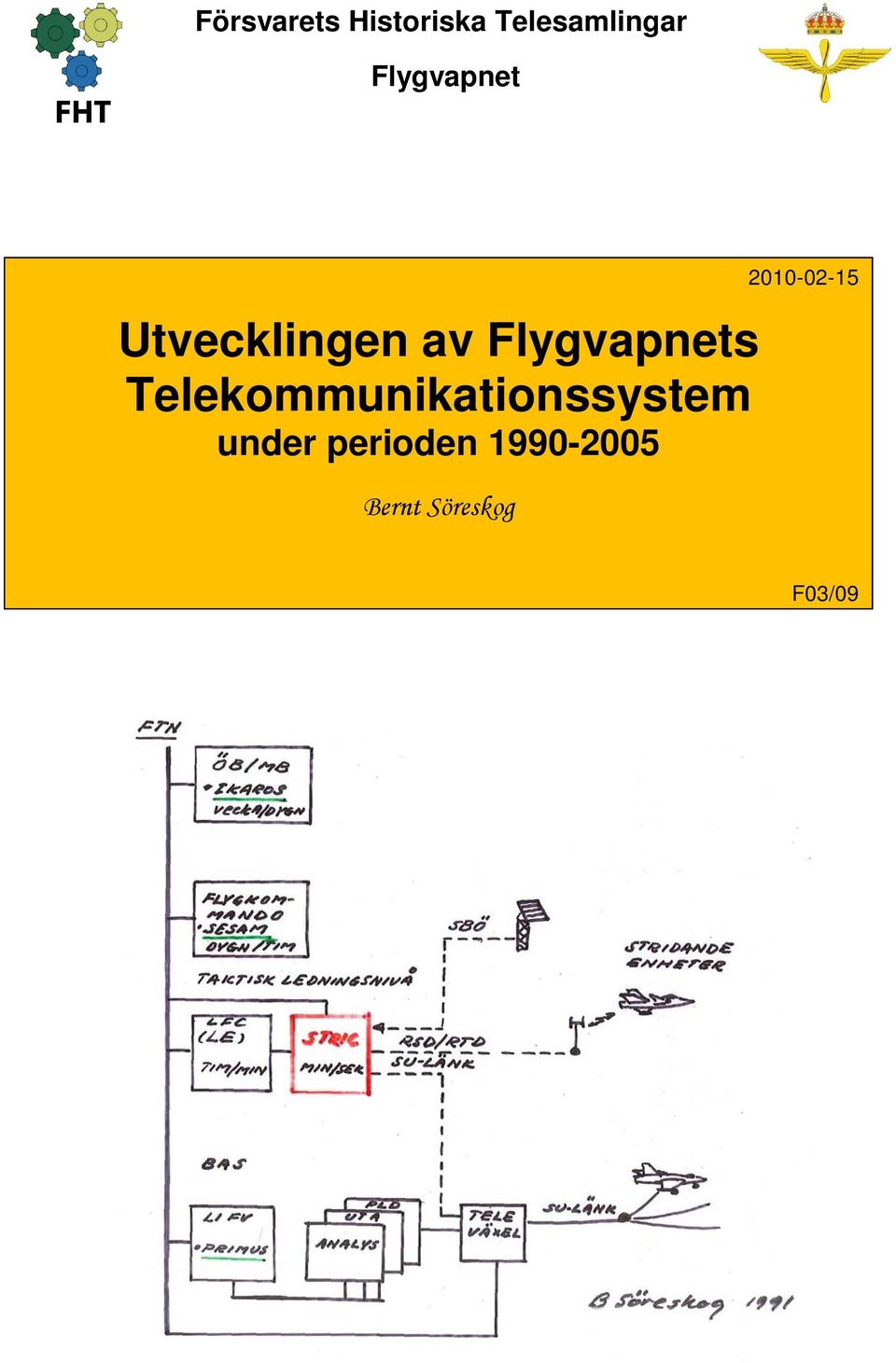 Telekommunikationssystem under perioden