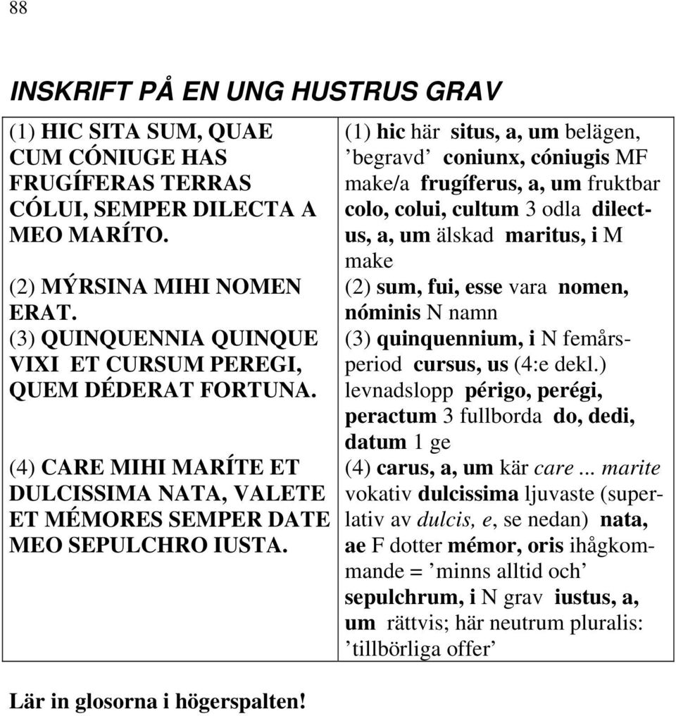 (1) hic här situs, a, um belägen, begravd coniunx, cóniugis MF make/a frugíferus, a, um fruktbar colo, colui, cultum 3 odla dilectus, a, um älskad maritus, i M make (2) sum, fui, esse vara nomen,