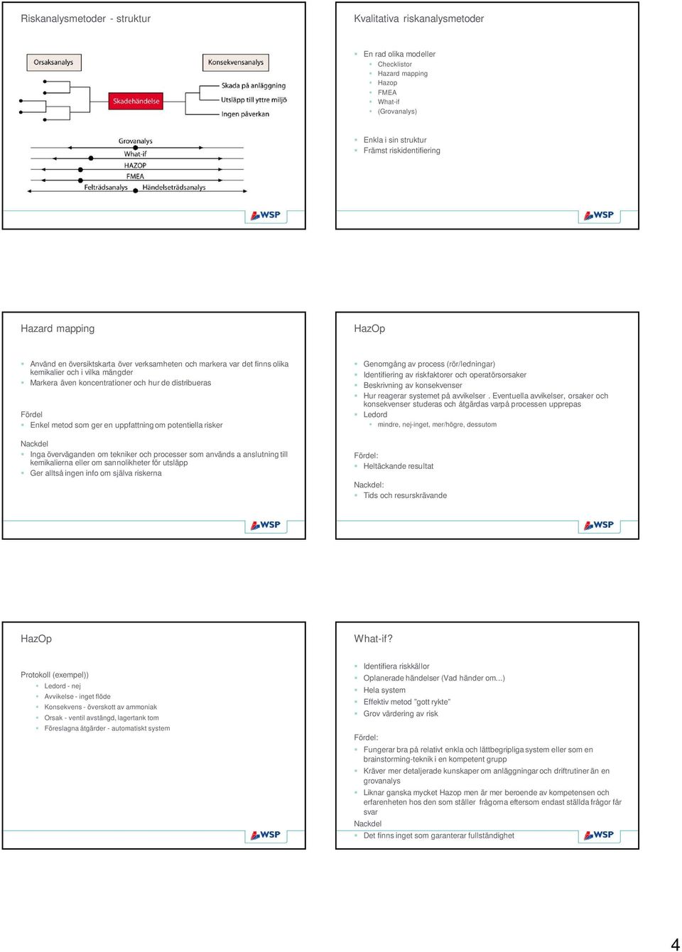 uppfattning om potentiella risker Nackdel Inga överväganden om tekniker och processer som används a anslutning till kemikalierna eller om sannolikheter för utsläpp Ger alltså ingen info om själva