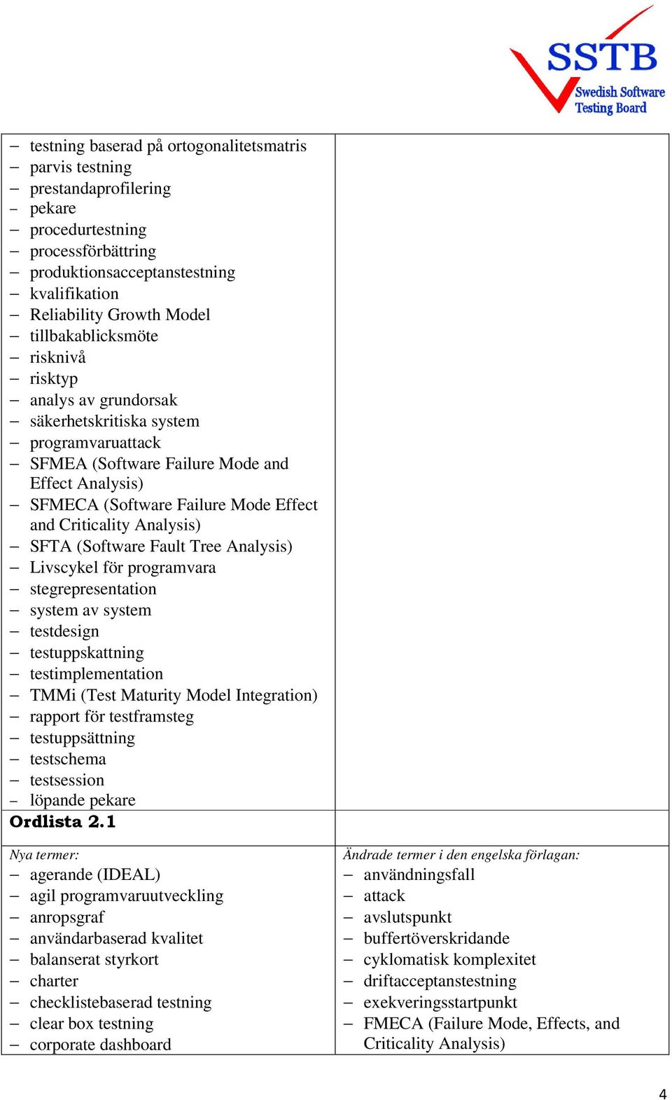 Criticality Analysis) SFTA (Software Fault Tree Analysis) Livscykel för programvara stegrepresentation system av system testdesign testuppskattning testimplementation TMMi (Test Maturity Model