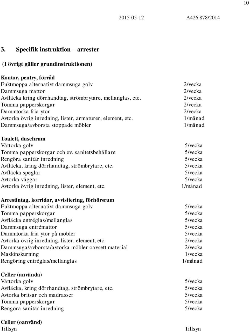 sanitetsbehållare Rengöra sanitär inredning Avfläcka speglar Avtorka väggar Avtorka övrig inredning, lister, element, etc.