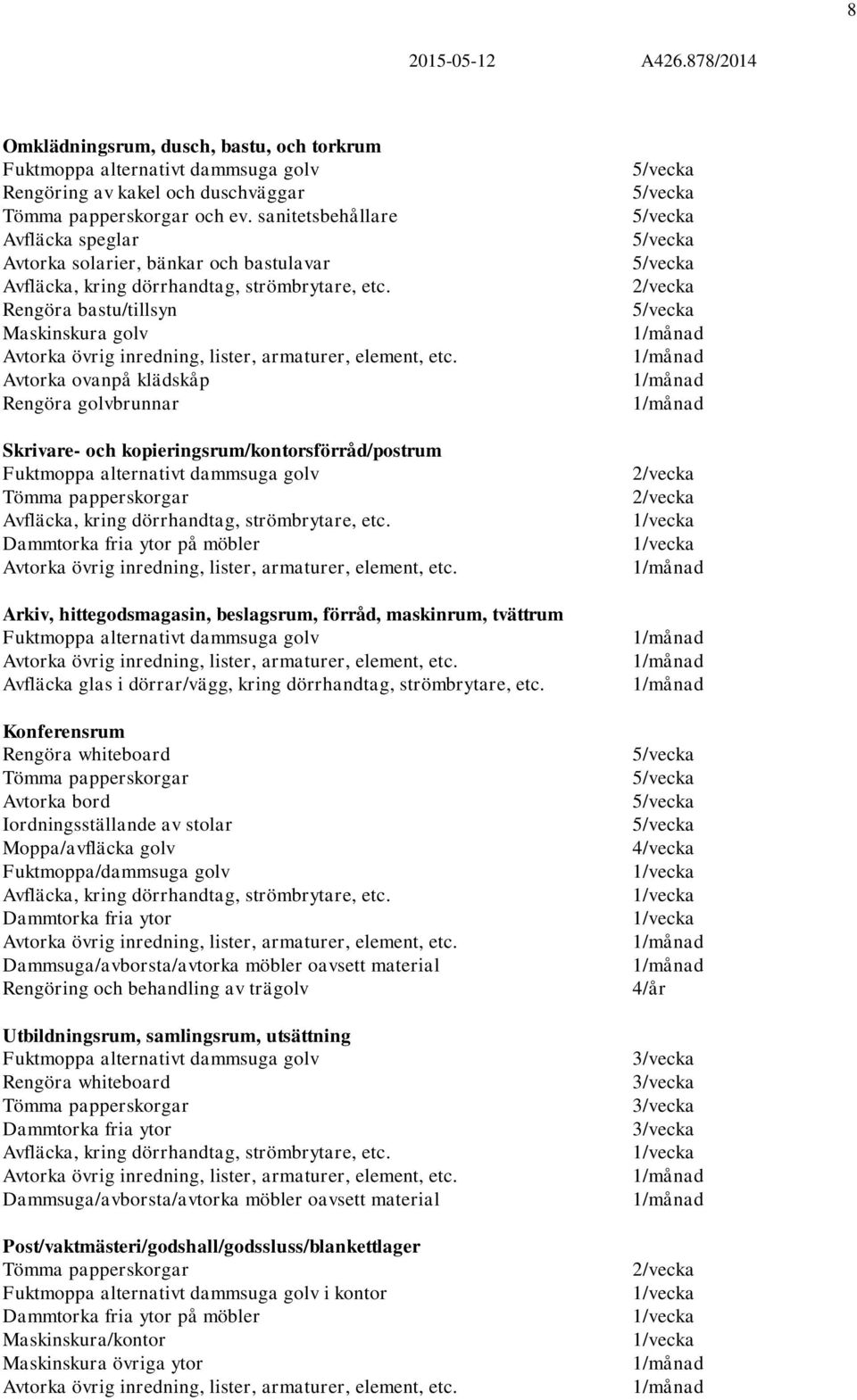 kopieringsrum/kontorsförråd/postrum på möbler Arkiv, hittegodsmagasin, beslagsrum, förråd, maskinrum, tvättrum Avfläcka glas i dörrar/vägg, kring dörrhandtag, strömbrytare, etc.