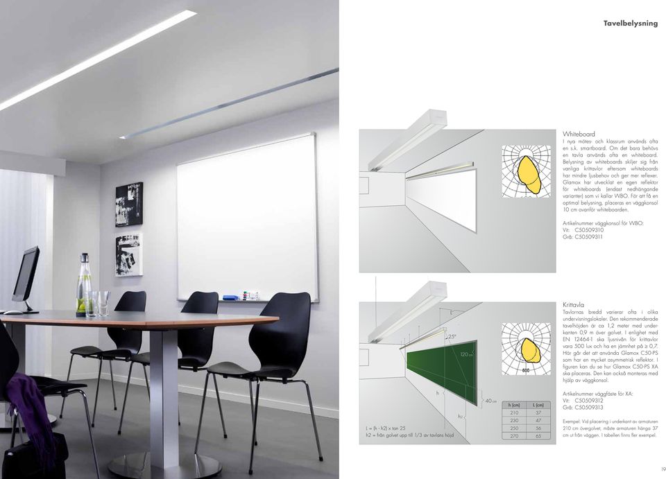 Glamox har utvecklat en egen reflektor för whiteboards (endast nedhängande varianter) som vi kallar WBO. För att få en optimal belysning, placeras en väggkonsol 10 cm ovanför whiteboarden.